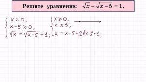 Иррациональные уравнения #4