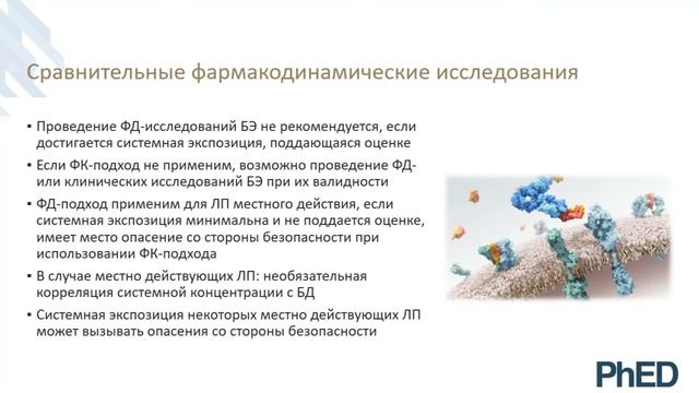 5.2. Основы концепции биоэквивалентности: подходы к установлению смотреть онлайн