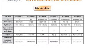 PLC Mitsubishi Alpha Series AL2 10MR A,AL2 10MR D,AL2 14MR A,AL2 14MR D,AL2 24MR A