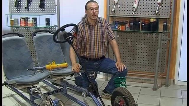 Амортизируй это! Зачем?