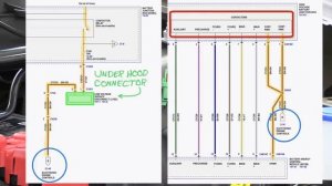 How to De-energize the High Voltage System of a Mach-E GT