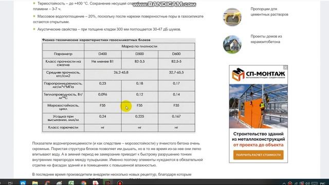 Что лучше газобетон или полистиролбетон? // Морозостойкость // Глеб Гринфельд