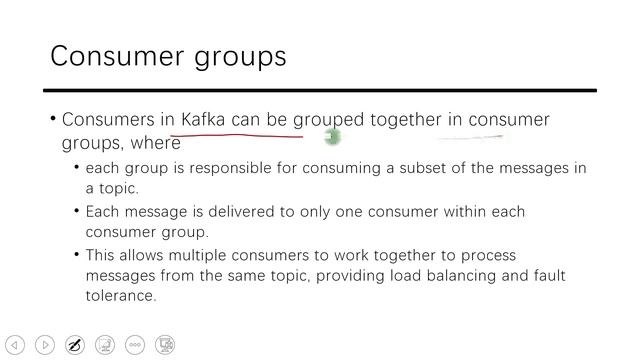 Kafka Architecture - Producer & Consumer || Chapter 1 || Day 4 смотреть онлайн