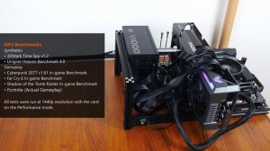 This RX 7900 XT is HUGE! ASUS TUF Gaming Radeon RX 7900 XT OC Edition 20GB GDDR6 Review