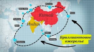 Как Индия планирует нанести поражение Китаю.