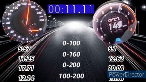 2021 HYUNDAI I30N PERFORMANCE DCT 280HP VS VOLKSWAGEN GOLF GTI DSG 245HP ACCELERATION 0-200KM/H