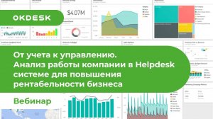 Как Help Desk система поможет в анализе бизнеса и повышении рентабельности?