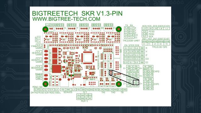 Using a PT100 Sensor w/ SKR Boards Using MAX31865 Amp (for Voron) смотреть онлайн