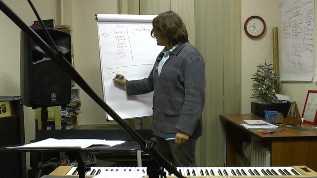 Как быстро запомнить песню?