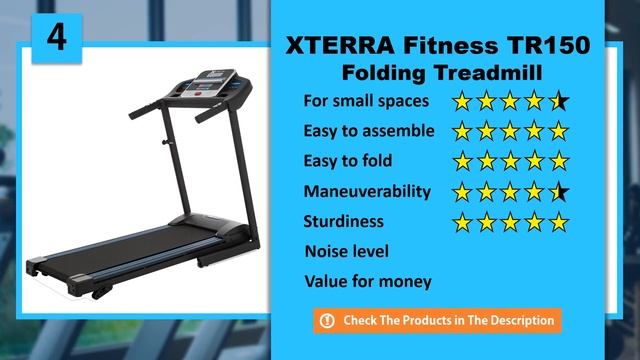 The 5 Best Folding Treadmill for Small Spaces 2020 - You Can Place Them Just About Anywhere! смотреть онлайн