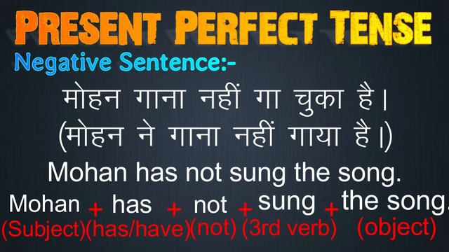 Present Perfect Tense | चुका है, चुकी है, चुके हैं | use of has or have with 3rd verb | grammar смотреть онлайн
