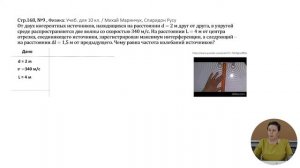 10й класс; Физика; "Интерференция механических волн"