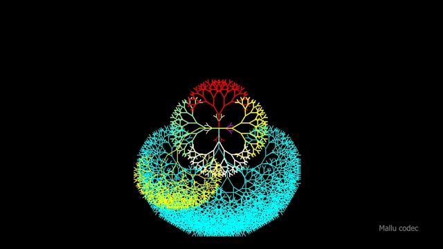 Fractal tree pattern wide screen sequence/python turtle/Mallu codec/python codes