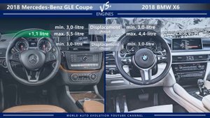 2018 Mercedes GLE Coupe vs 2018 BMW X6 (technical comparison)
