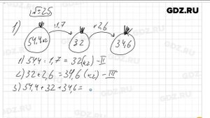 № 25 - Математика 6 класс Виленкин