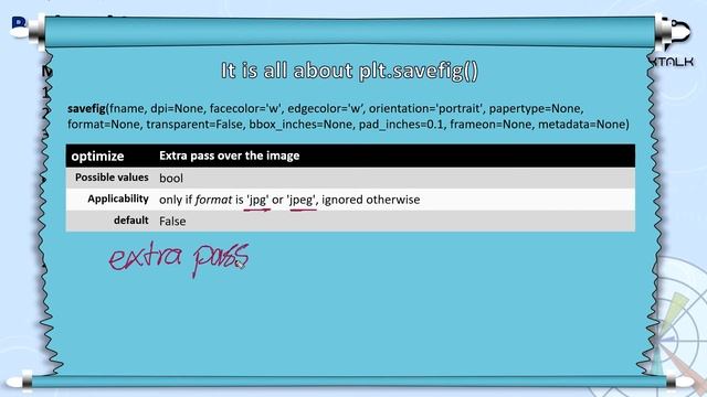 plt.savefig() - optimize | Matplotlib Course смотреть онлайн