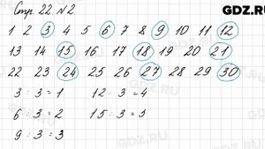 Стр. 22 № 2 - Математика 3 класс 1 часть Моро