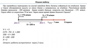 ІІІ - четверть,Математика, 4 класс, Урок №87 Движение вдогонку
