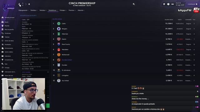 El MEJOR COMIENZO TRANSFORMA al equipo rumbo a 2ª #27 SPARTANS RETO ESCOCIA | FOOTBALL MANAGER 2024 смотреть онлайн