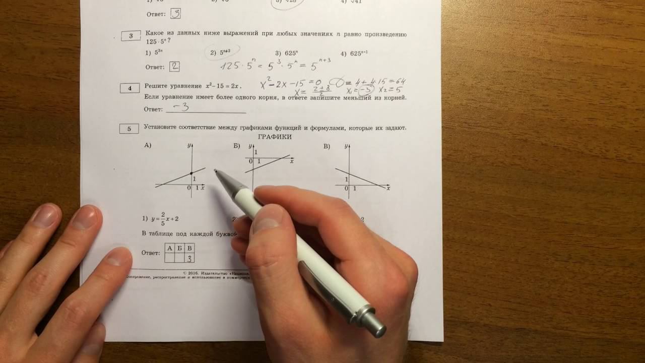Модуль Алгебра ОГЭ математика