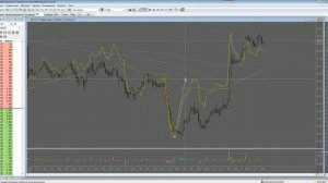 Индикаторы вертикальной и суммарной дельты объема для Quik