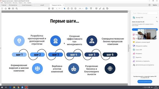 Презентация решения кейсов кейс-чемпионата Клуба молодых консультантов по управлению НИСКУ 31.05.22