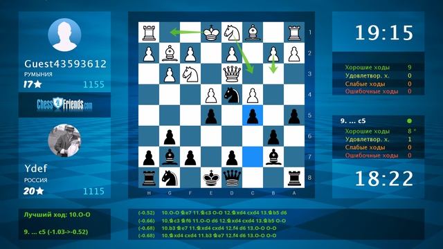 Анализ шахматной партии: Guest43593612 - Ydef, 0-1 (по ChessFriends.com) смотреть онлайн