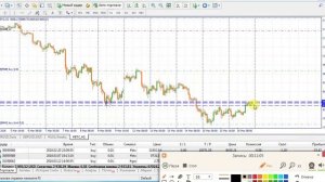Ловушки бычьи и медвежьи, трейдинг + работают ли свечи? Ч.2.