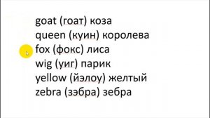 Английский язык 3 класс 6 урок. Турдалиева Сайкал Аскарбековна