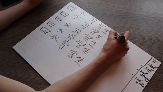 Как учить иероглифы. Легкий способ выучить китайские иероглифы