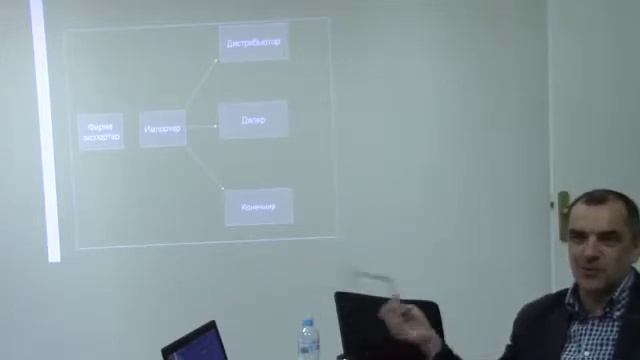 DoorsToEurope смотреть онлайн