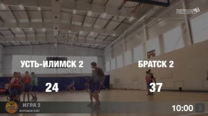 Баскетбол: Кубок СК "Акела" г.Братск (28.11.2022)