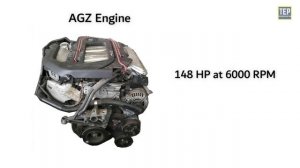 Comparing Straight-5 - VR5 - V5 Engine | Pros & Cons of Each Explained