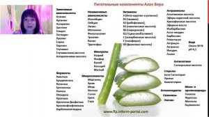 ОНКОЛОГИЯ и АЛОЭ ВЕРА