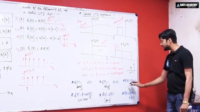 #19 | LTI & Invertible Systems | Part 1 | Signals & Systems | Free Crash Course for GATE 2021 смотреть онлайн