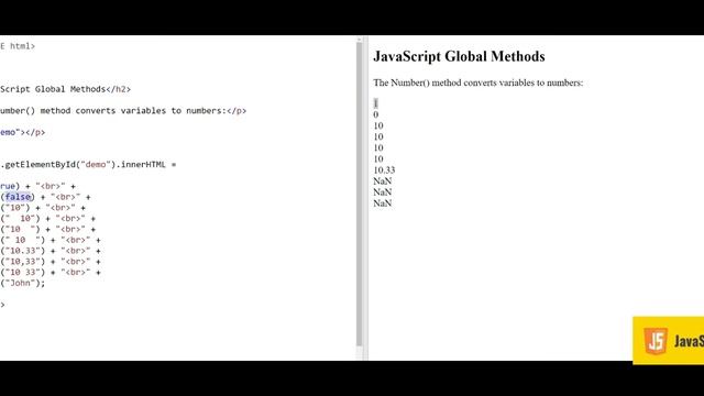 Number Methods - JavaScript Tutorial - w3Schools - Chapter 21 - English