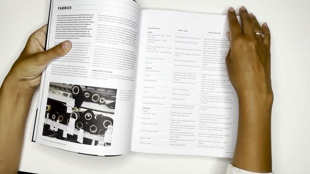 2 книги для тех, кто занимается мужской модой : дизайн и конструирование смотреть онлайн