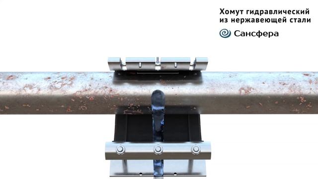 Инженерная сантехника от Сансфера. Хомуты ремонтные. Муфты зажимные. ( эквивалент гэбо) смотреть онлайн