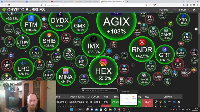 Видеокурс : Как составить свой крипто портфель на долгий срок .