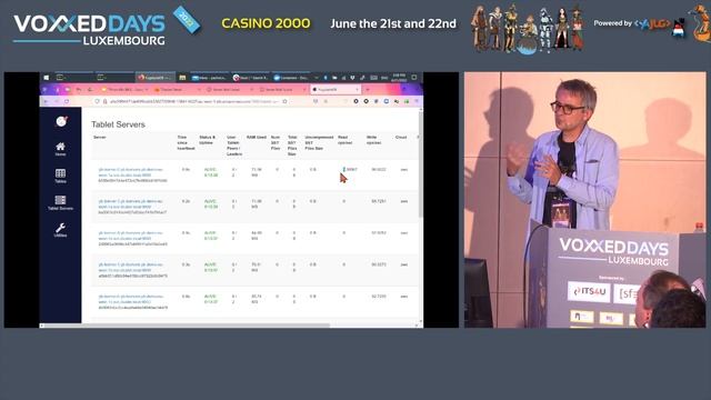 Une DB sur K8s, cloud-native, open-source, et PostgreSQL-compatible: YugabyteDB (Franck Pachot) смотреть онлайн