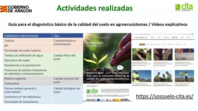 Grabación de la primera parte de la jornada AGROALNEXT en la Feria Agrícola de Zaragoza 2024 смотреть онлайн