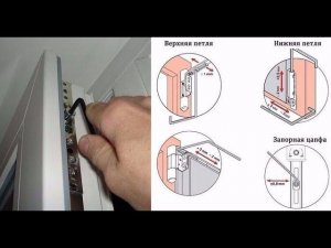 Регулировка пластиковых окон, ЗИМА-ЛЕТО. Что делать если зимой ДУЕТ из пластиковых окон.