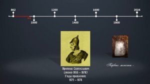 Ярополк Святославич. Великий князь Киевский. Князь Новгородский