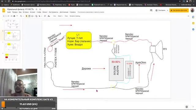 Секреты идеального разделительного фильтра в акустике для всех! Часть 1. НЧ звено смотреть онлайн