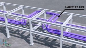 Piping Expansion Loop Design - Hand Calculation