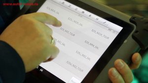 Автосканер Autel MaxiSys MS908 Pro. Презентация, обзор возможностей