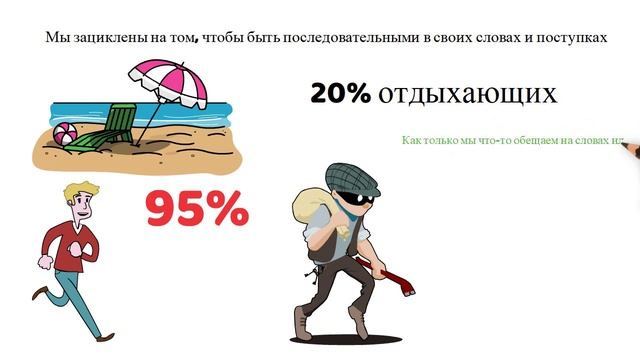 Психология влияния. Как научиться убеждать и добиваться успеха. Роберт Чалдини (книга за 12 минут)