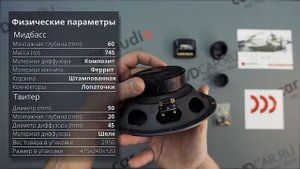 Компонентная акустика Morel Maximo Ultra 602