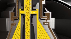 GEA Westfalia Separator - сопловой сепаратор HFC 130 - система сопел VisCon