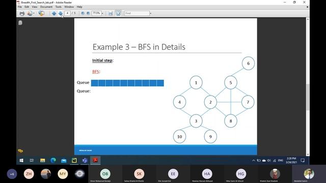 Breadth First Search in Python смотреть онлайн